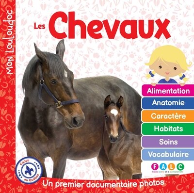 Mon louloudoc - Les Chevaux
