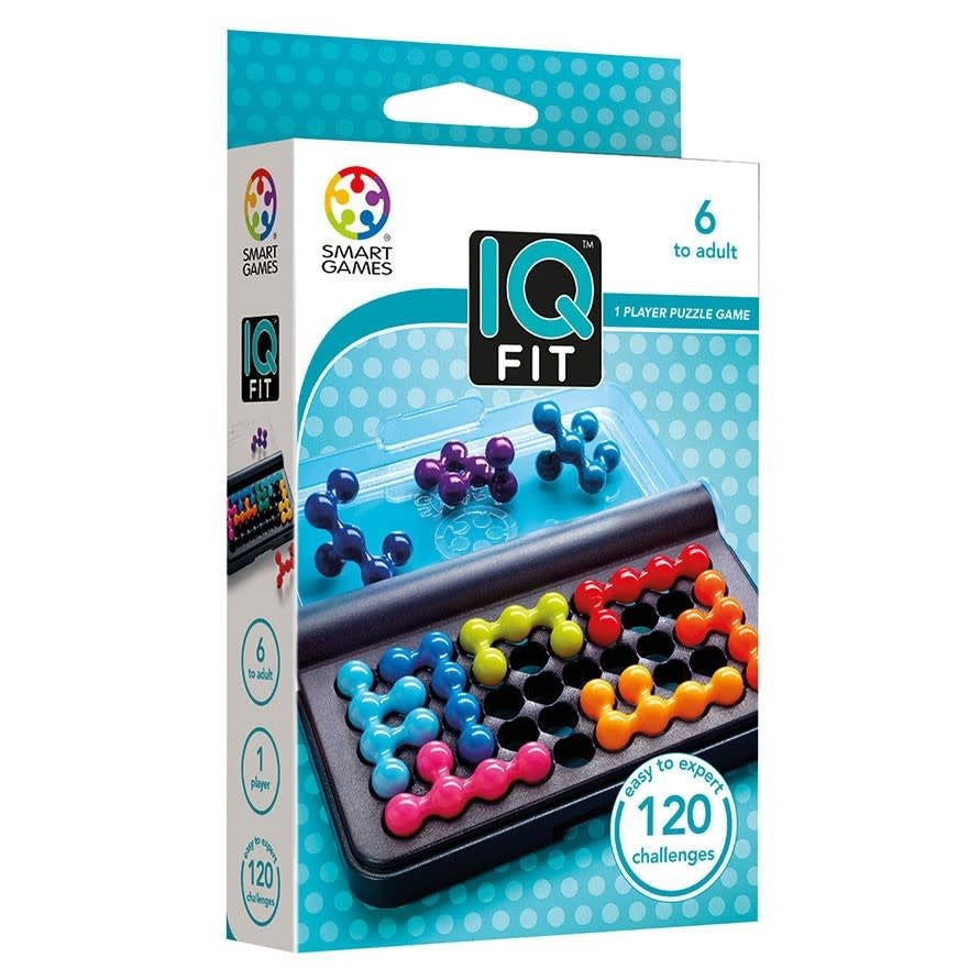 IQ Fit (ML)