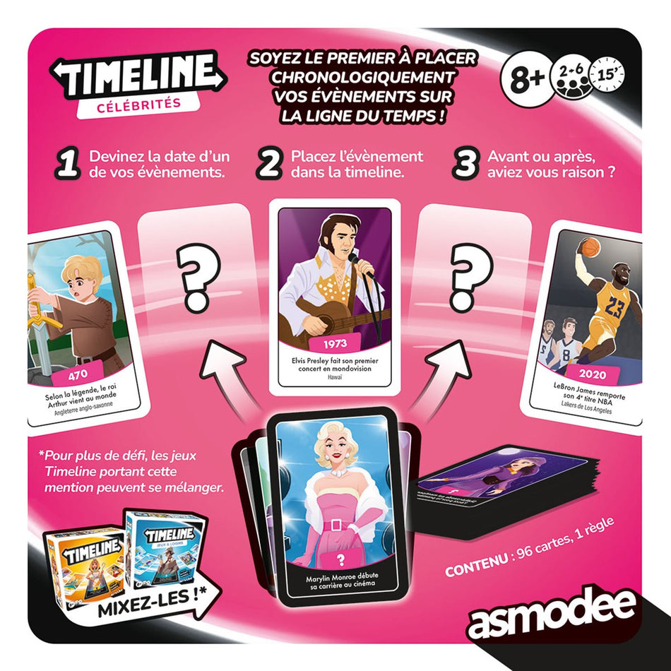 Timeline - Célébrités