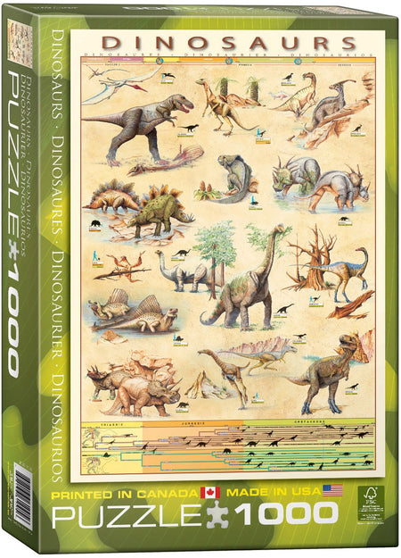 *****Eurographics 1000 Dinosaurs